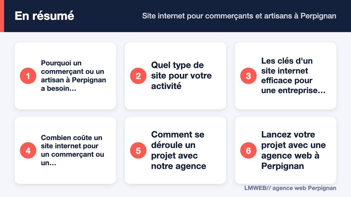Infographie : points clés de « Site internet pour commerçants et artisans à Perpignan »