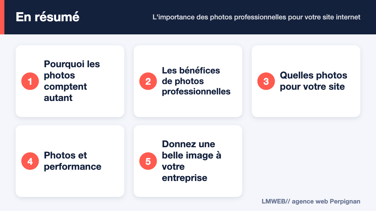 Infographie : points clés de « L'importance des photos professionnelles pour votre site internet »