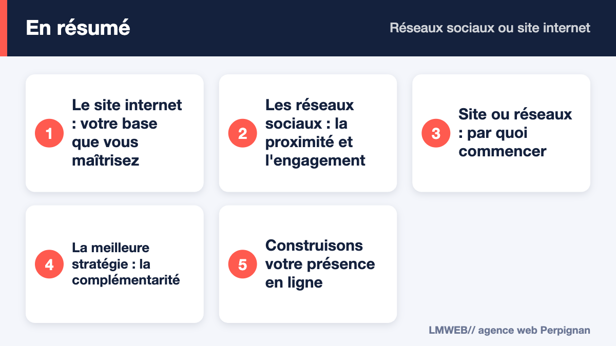 Infographie : points clés de « Réseaux sociaux ou site internet »
