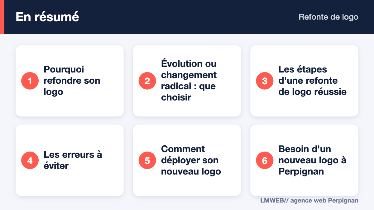Infographie : points clés de « Refonte de logo »
