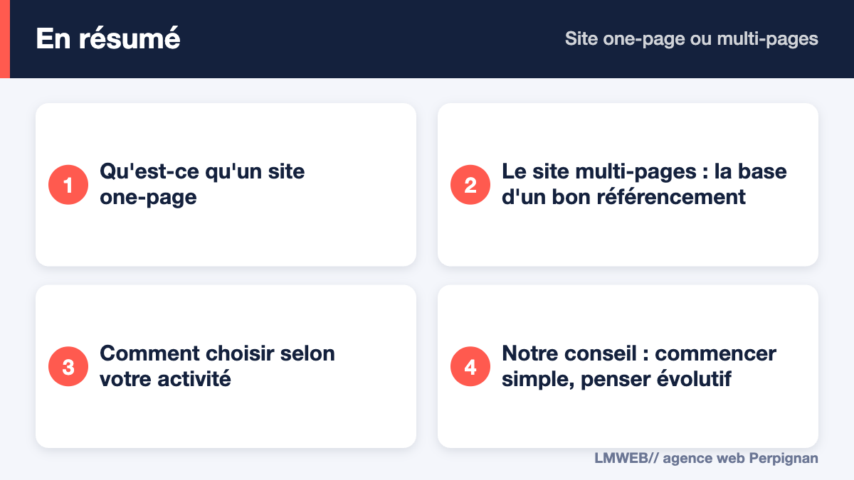 Infographie : points clés de « Site one-page ou multi-pages »