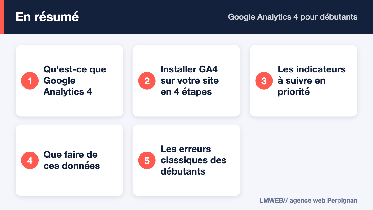 Infographie : points clés de « Google Analytics 4 pour débutants »