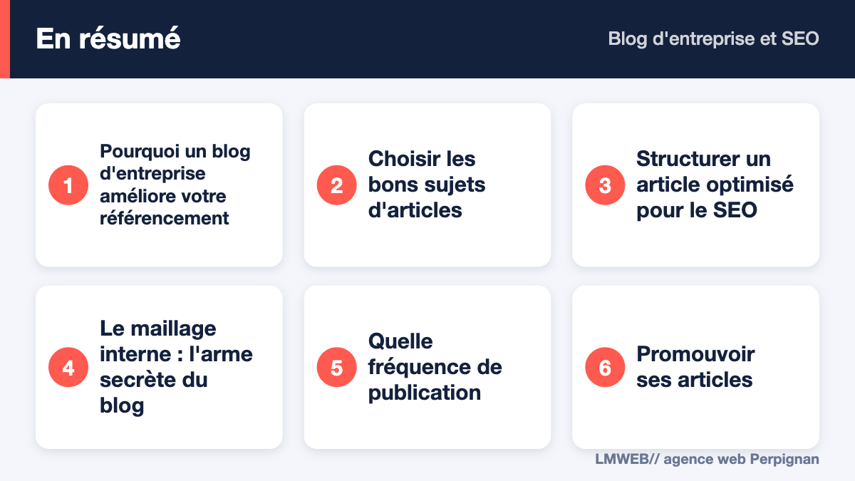 Infographie : points clés de « Blog d'entreprise et SEO »