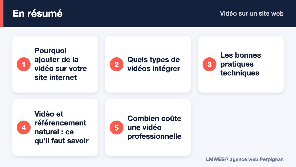 Infographie : points clés de « Vidéo sur un site web »