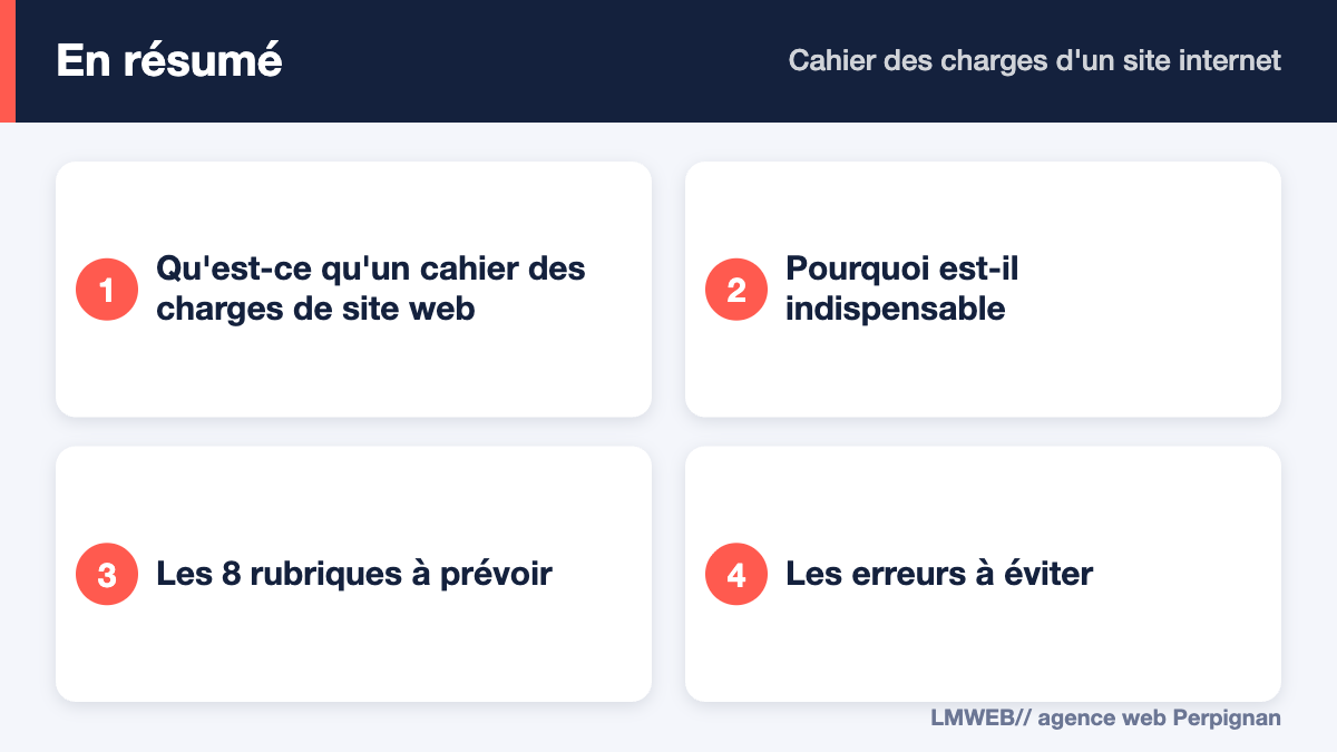 Infographie : points clés de « Cahier des charges d'un site internet »