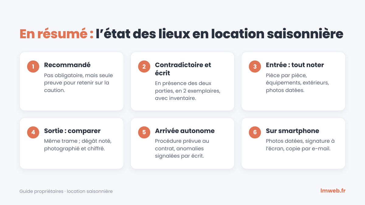 Infographie en résumé : les 6 points clés de l’état des lieux en location saisonnière