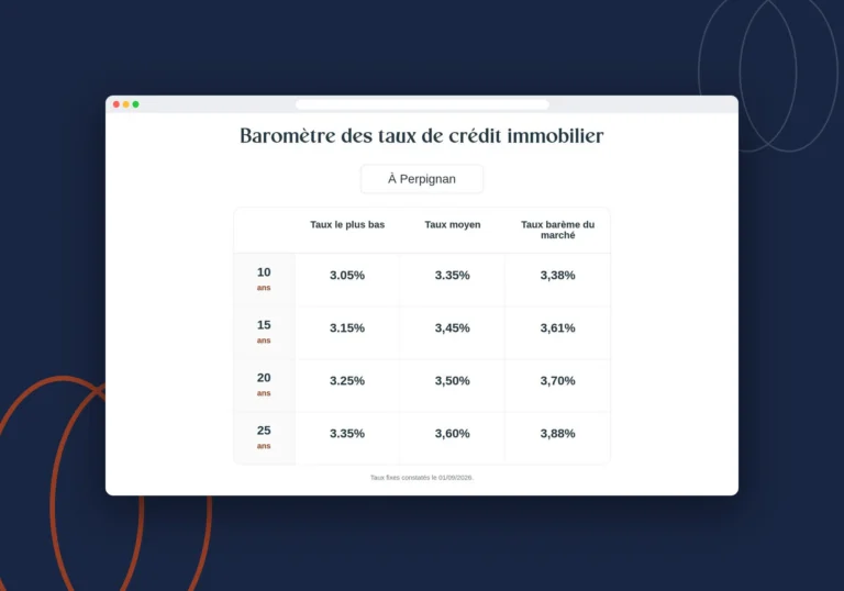 Le baromètre des taux